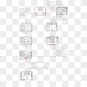 Diagram, HD Png Download - polaroid .png