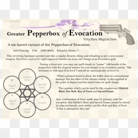 Paper, HD Png Download - arcane circle png