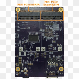 Electronics, HD Png Download - ventana png