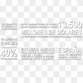 Phillips Mcdougall, HD Png Download - dolares volando png