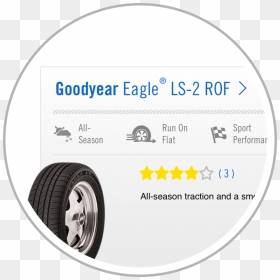 Find The Best Tire For Your Vehicle - Label, HD Png Download - goodyear png
