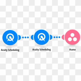 Acuity Scheduling, Inc., HD Png Download - asana logo png