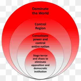 Circle, HD Png Download - hitler.png