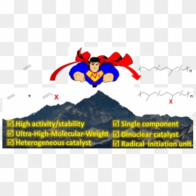 Dsy-1 - Cartoon, HD Png Download - superman 2013 png