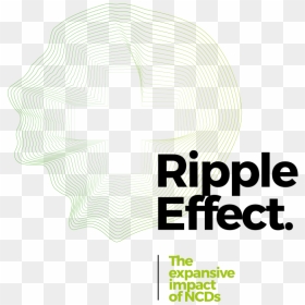 Ripple Effect The Expansive Effect Of Ncds Png Ripple - Poster, Transparent Png - ripple effect png