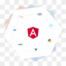 Angular Development - React, HD Png Download - angular logo png