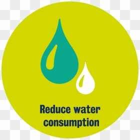 Business Composition Clipart (2363x2363), Png Download - Water Footprint, Transparent Png - sustainability icon png