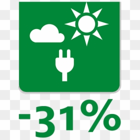 Henkel Sustainability Energy Climate - Sign, HD Png Download - sustainability icon png