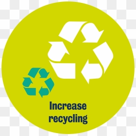 Recycling, HD Png Download - sustainability icon png