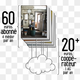 House, HD Png Download - clone png