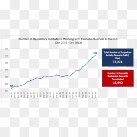Diagram, HD Png Download - suspicious png