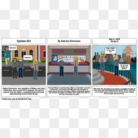 Cartoon, HD Png Download - cheerio png