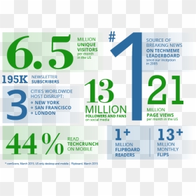 Graphic Design, HD Png Download - techcrunch png