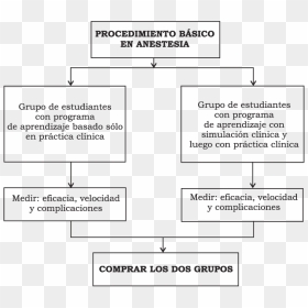 Diagram, HD Png Download - estudiantes png