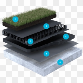 Artificial Turf, HD Png Download - turf png