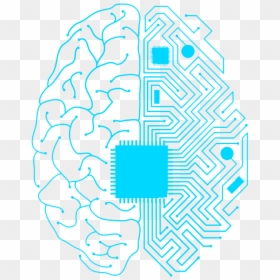 Brain And Artificial Intelligence, HD Png Download - machine learning png