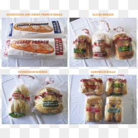 French Bread In Stores, HD Png Download - french bread png