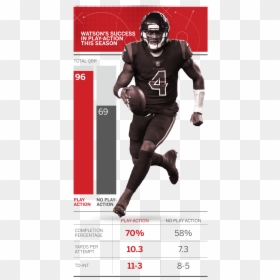 Kick American Football, HD Png Download - jason witten png