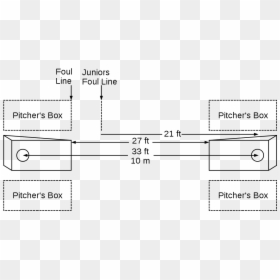 Diagram, HD Png Download - cornhole png