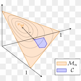 Triangle, HD Png Download - bootstrap png