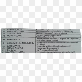 Document, HD Png Download - bf4 png