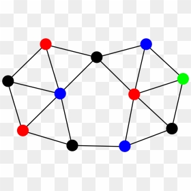 Penny Graph, HD Png Download - bootstrap png