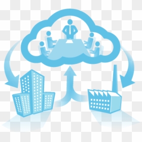 Corporate Cloud, HD Png Download - small business png