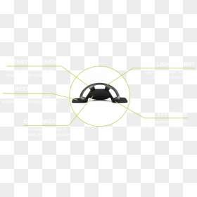 Kato Collar Graphic - Circle, HD Png Download - construccion png