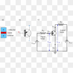 Images/transistor 1 - Common Emitter Pnp Transistor Characteristics, HD Png Download - transistor png