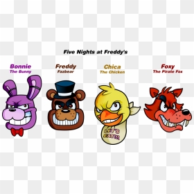 Night Clipart Cartoon - Five Nights At Freddy Clipart, HD Png Download - five nights at freddy's bonnie png