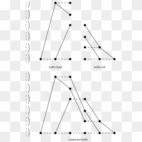 Diagram, HD Png Download - trellis png
