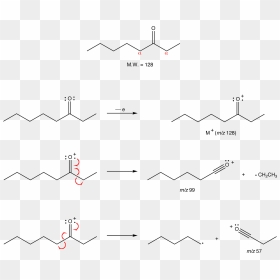 Alpha Cleavage Of Ketone, HD Png Download - cleavage png