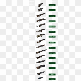 Rimworld V1 Mod Gun, HD Png Download - metro 2033 png