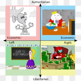 Mike Bloomberg Political Compass, HD Png Download - homestar runner png