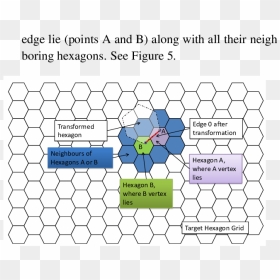 Hexagon Grid Png, Transparent Png - hexagon grid png