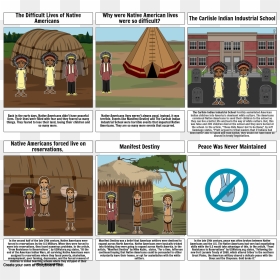 Things Native Americans Like, HD Png Download - american indian png