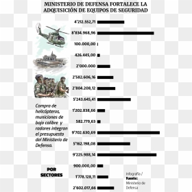 Helicopter Rotor, HD Png Download - compras png