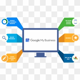 Google, HD Png Download - google my business logo png