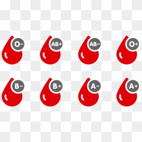 Tipos Sanguineos Png, Transparent Png - sangue png