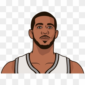 What Are The Most Points In A Game This Season By Lamarcus - Paul George Cartoon Png, Transparent Png - lamarcus aldridge png