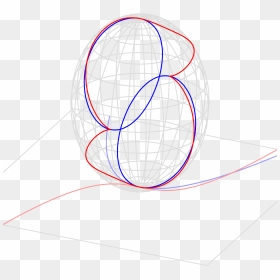 Parabola In Projective Space Clip Arts - Circle, HD Png Download - parabola png