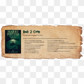 Book2objectiveshraphic - Soil, HD Png Download - harry potter books png