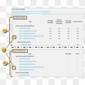 Screenshot, HD Png Download - radio buttons png