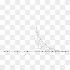 Drawing Curves Template - Plot, HD Png Download - parabola png