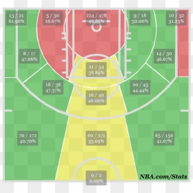Portable Network Graphics, HD Png Download - lamarcus aldridge png