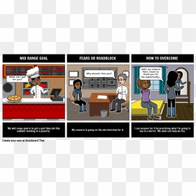 Overcoming Fears Goal Setting"   Style="max-width - Metaphor, HD Png Download - roadblock png