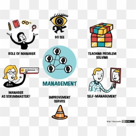 Role Of Manager Cartoon, HD Png Download - kimbo slice png