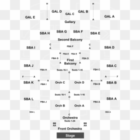Screenshot, HD Png Download - speedwagon png