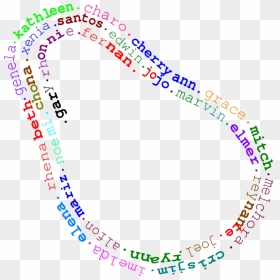 Circle, HD Png Download - nariz png