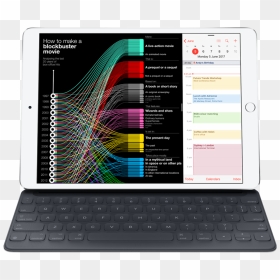 Transparent Ipad Air Png - Apple Ipad Pro 10.5 Smart Keyboard Folio Case, Png Download - apple keyboard png